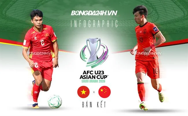 Bảo mật thông tin người dùng trên ứng dụng i9bet141 đăng ký